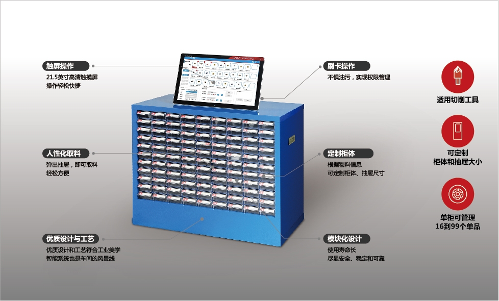 智能柜的安全管理功能可以指引行业新潮流