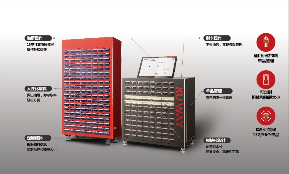 智能刀具柜革新了制造业的刀具管理