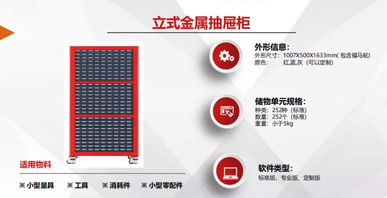 智能刀具柜的智能表现在哪些方面？