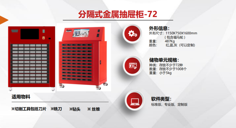 刀具柜有哪几种类型？