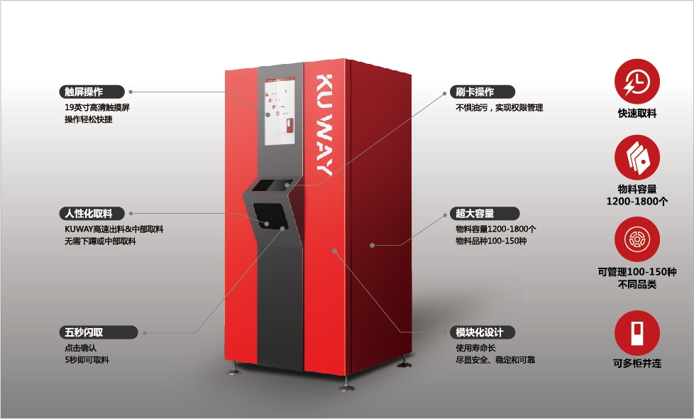 工具柜能解决工业生产中的哪些问题？