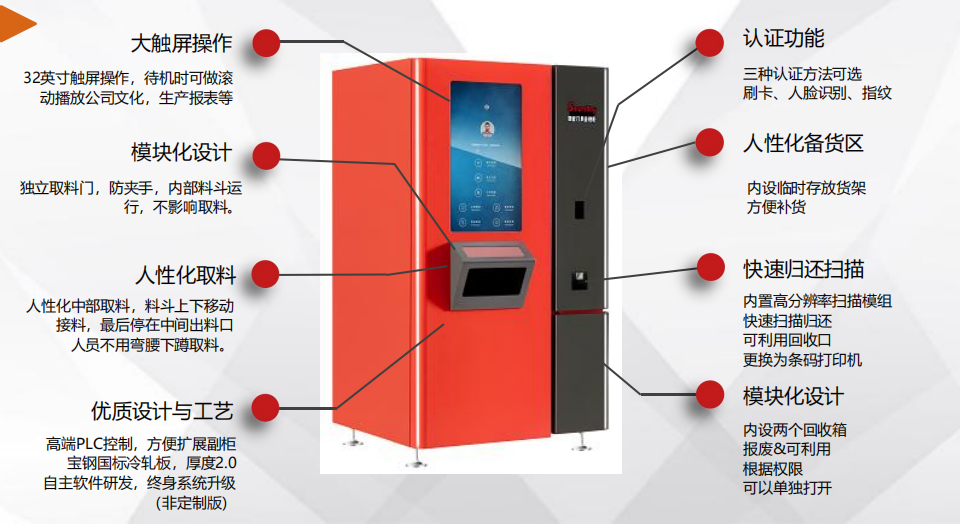刀具柜在使用过程中会遇到哪些常见的问题？如何解决？