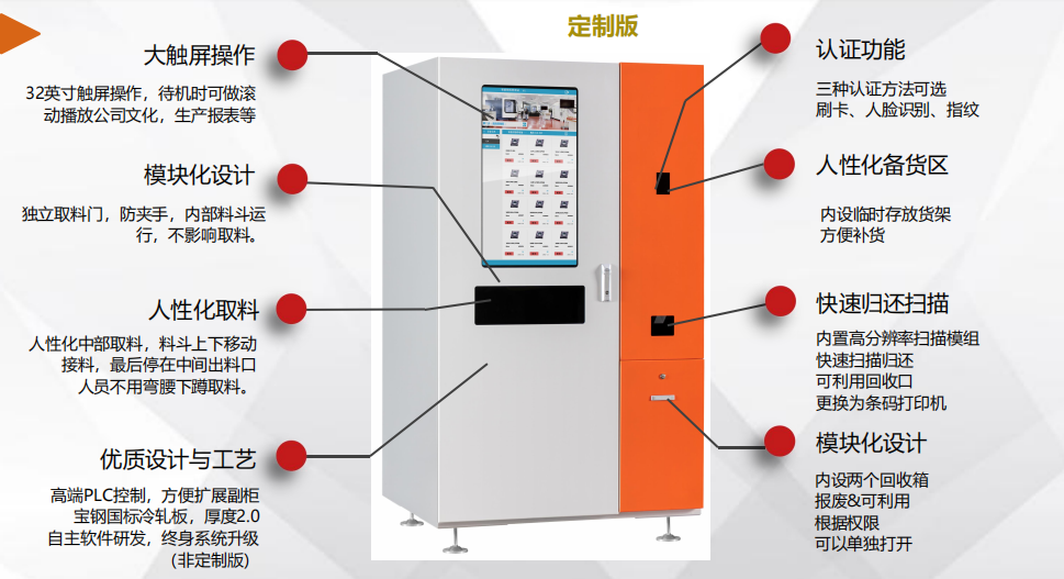 智能物料柜可以针对哪些物料进行管理存放？