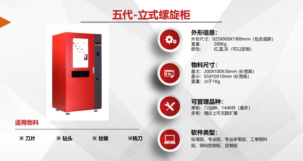 关于智能工具柜，用户最关心的几个问题是什么？